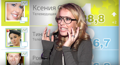  © Коллаж РИА Новости